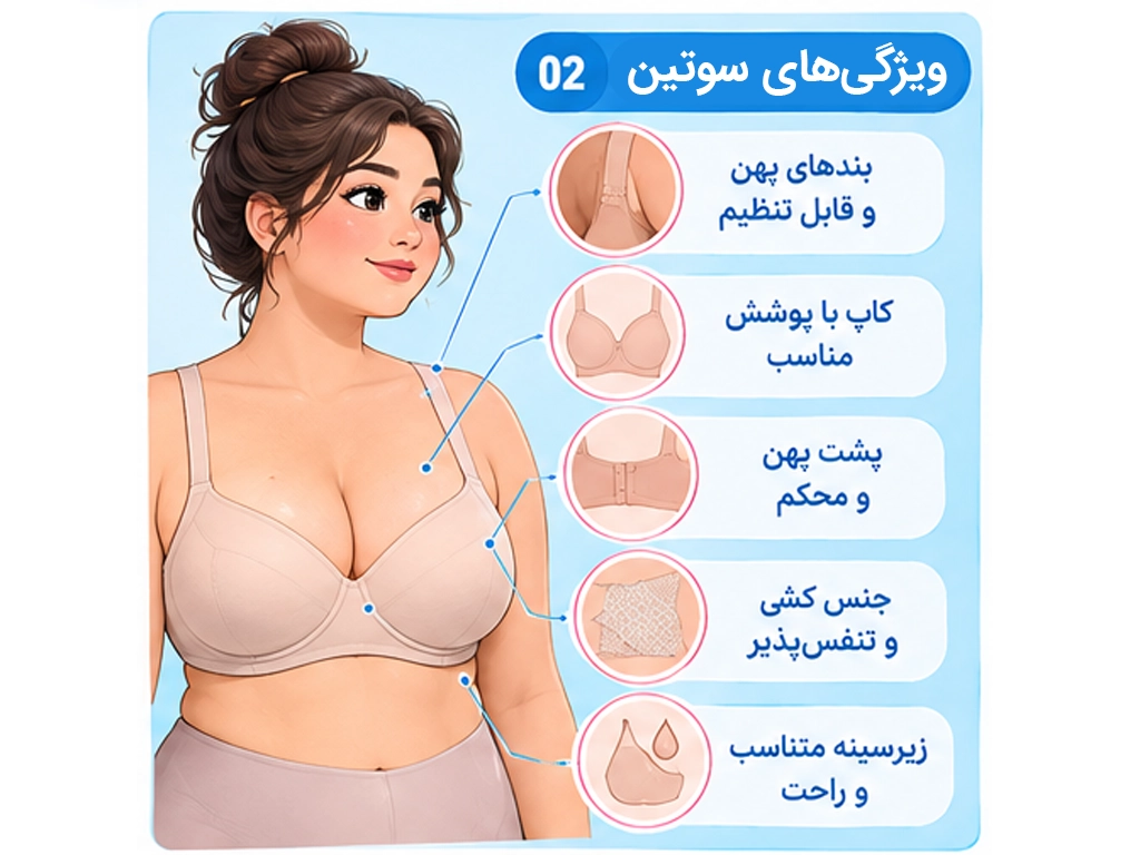 ویژگیهای مهم سوتین مناسب سایز بزرگ شامل بند پهن، کاپ مناسب و پشت پهن